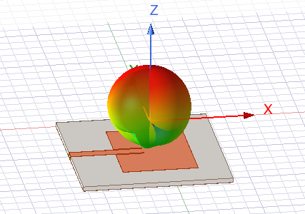 Three-dimensional realized-gain pattern of the tuned reference antenna at 3 GHz, overlaid on the antenna geometry. The pattern exhibits the expected broadside main lobe above the patch.