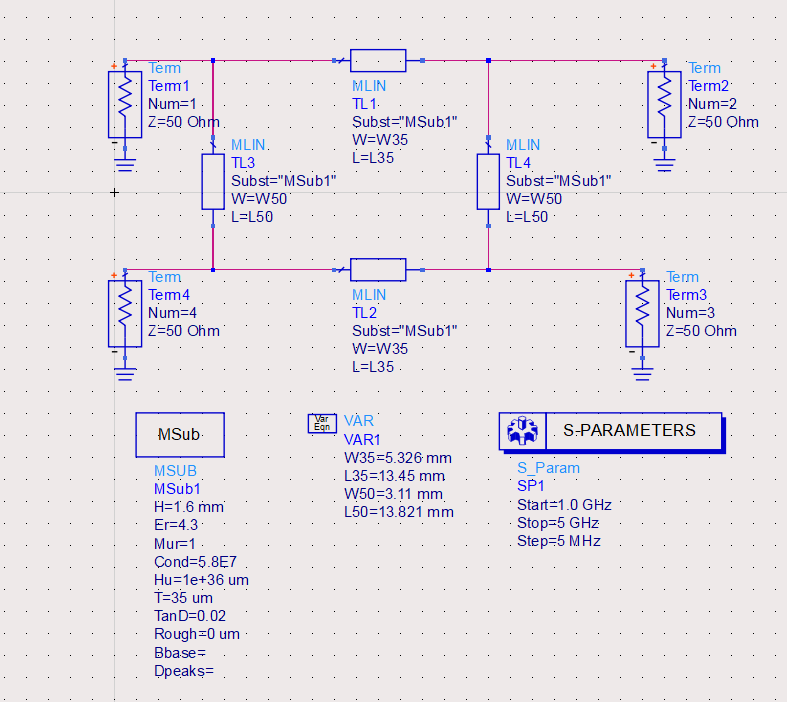 ADS MLIN branch-line coupler schematic