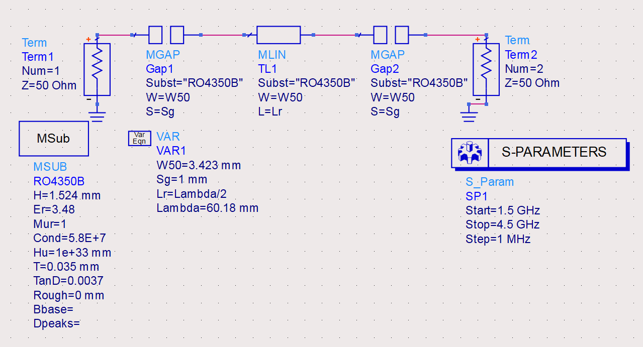 Hairpin bandpass filter project figure 3