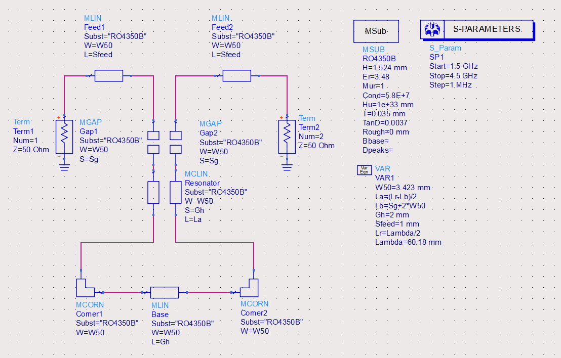 Hairpin bandpass filter project figure 10