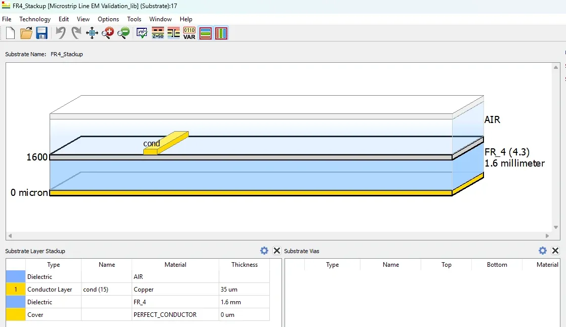 ADS Momentum substrate stackup