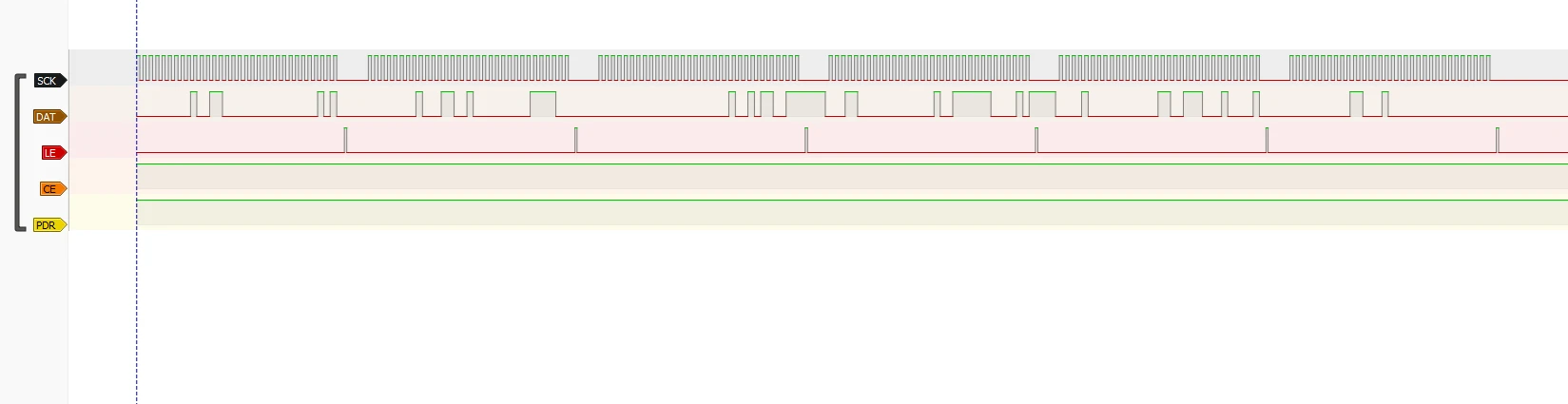 Figure 10.1 - Logic-analyzer capture of an ADF4351 32-bit SPI register write showing DATA, CLK, and the LE latch pulse.