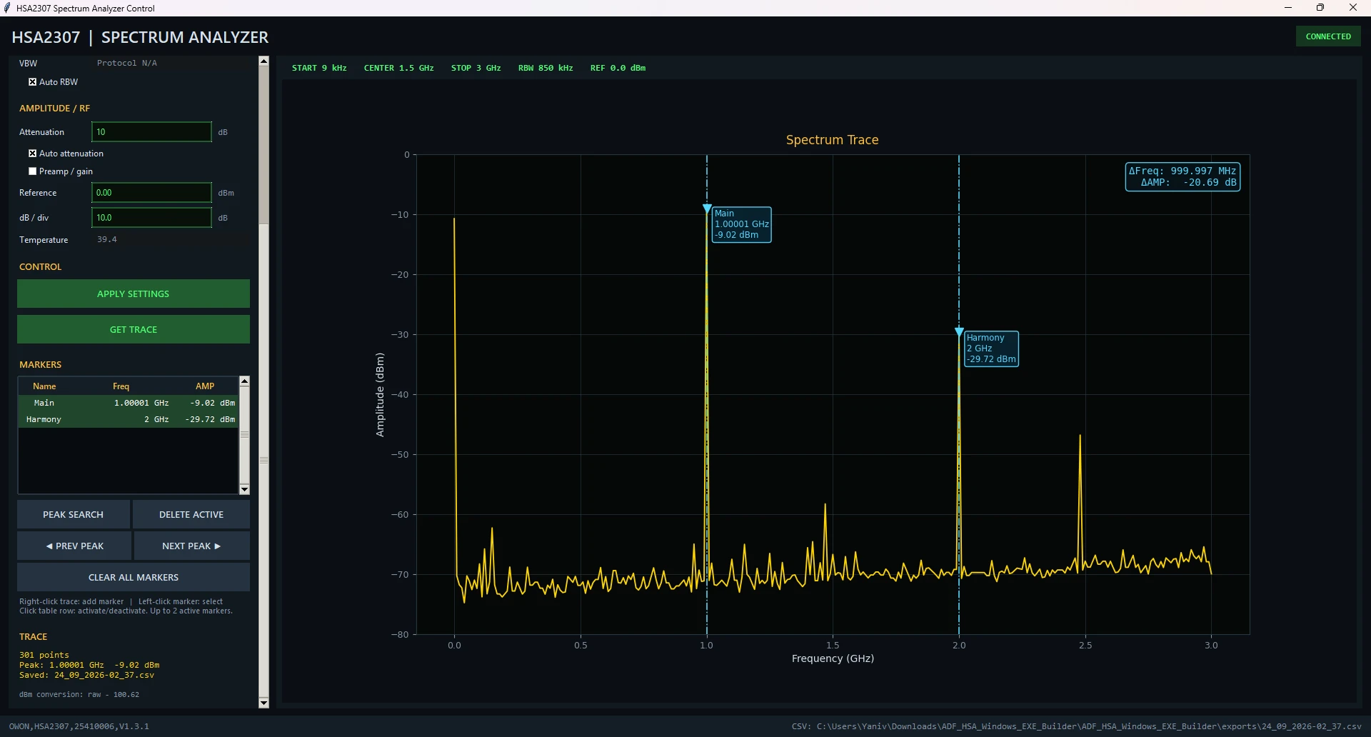Figure 11.2 - HSA2307 measurement of the ADF4351 module generating a locked 1 GHz CW signal.