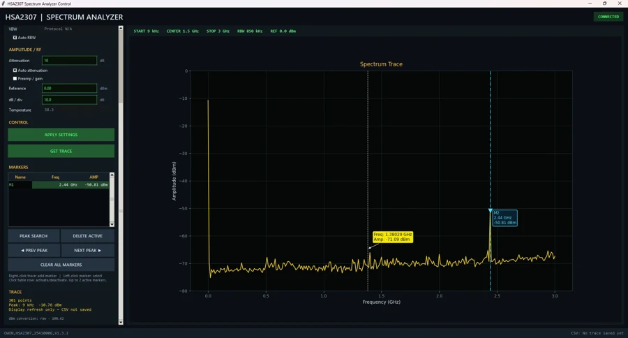 HSA2307 PC spectrum analyzer with recovered trace and instrument controls