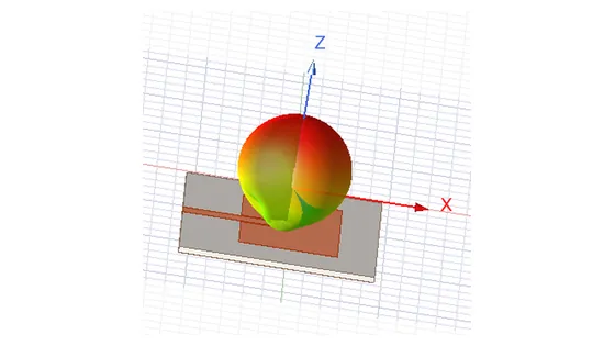 HFSS rectangular patch antenna with its 3 GHz realized-gain radiation pattern