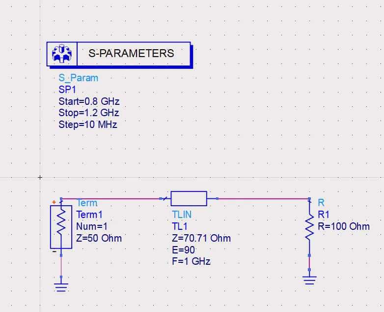 ADS schematic of the quarter-wave transformer used to match a 100 Ω load to a 50 Ω source.