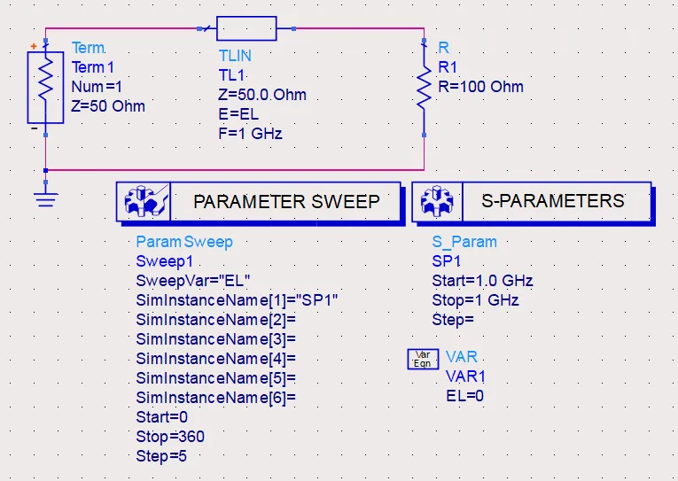 ADS schematic used to sweep transmission line electrical length.