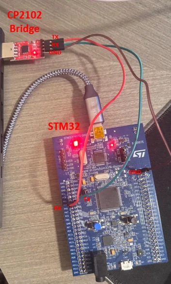 UART interface STM32 project preview
