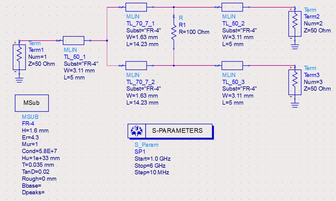 ADS microstrip schematic implementation