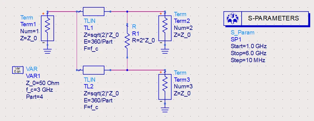 Ideal ADS schematic of the Wilkinson divider